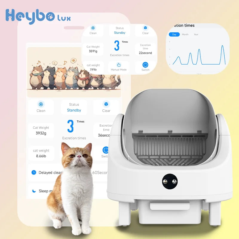 Large Capacity Self Cleaning Cat Litter Box  Odor Free Automatic Smart Open Waste Bin