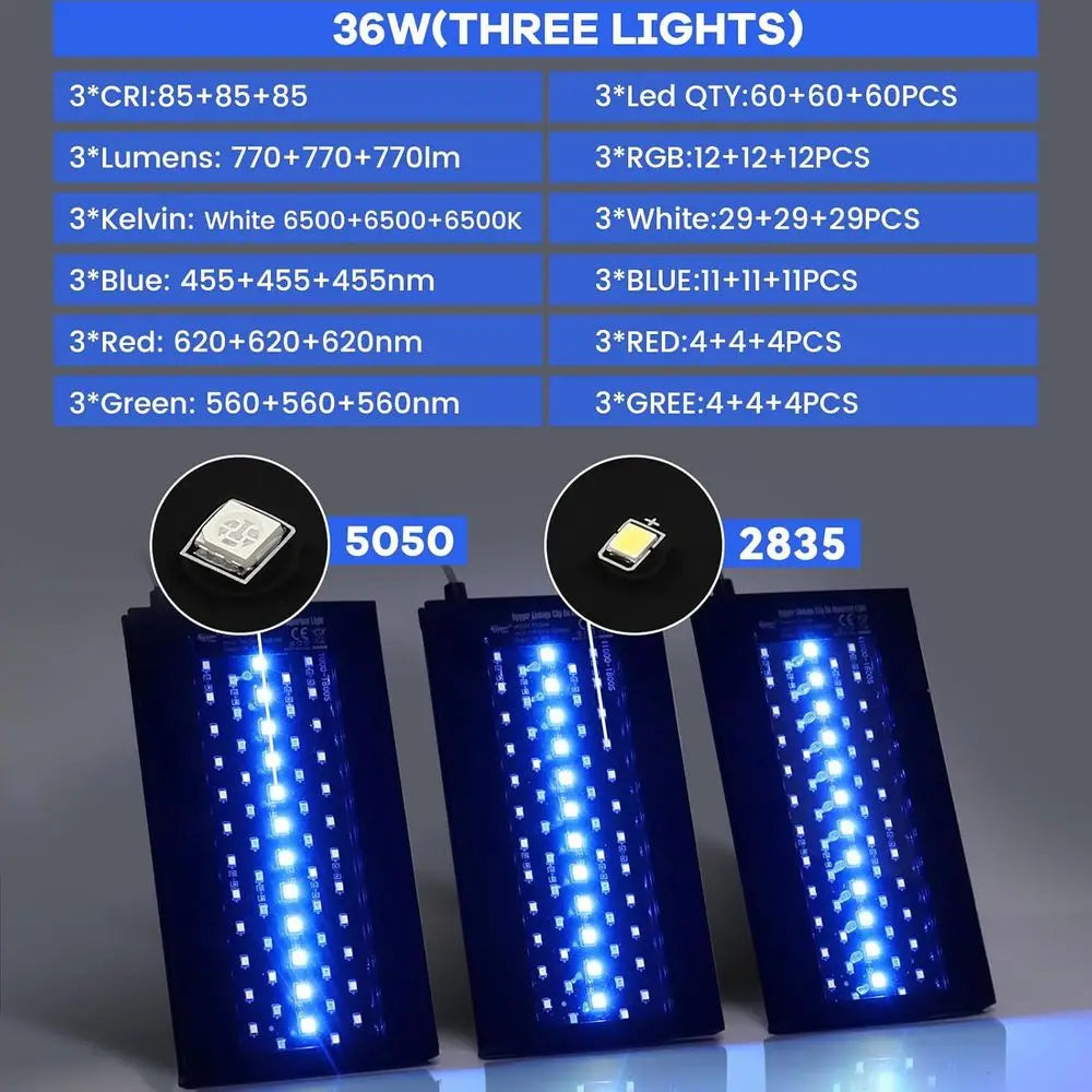 Clip On Aquarium LED Light with Multi-Channel Controller, Fish Tank Light