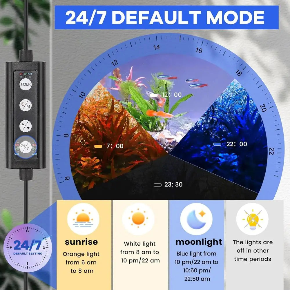 Clip On Aquarium LED Light with Multi-Channel Controller, Fish Tank Light