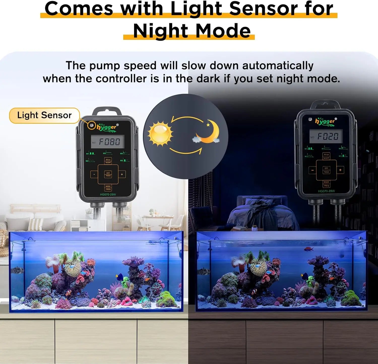Adjustable Aquarium Wave Maker with LED Controller,For Freshwater & Saltwater Tanks Up to 135 Gallons