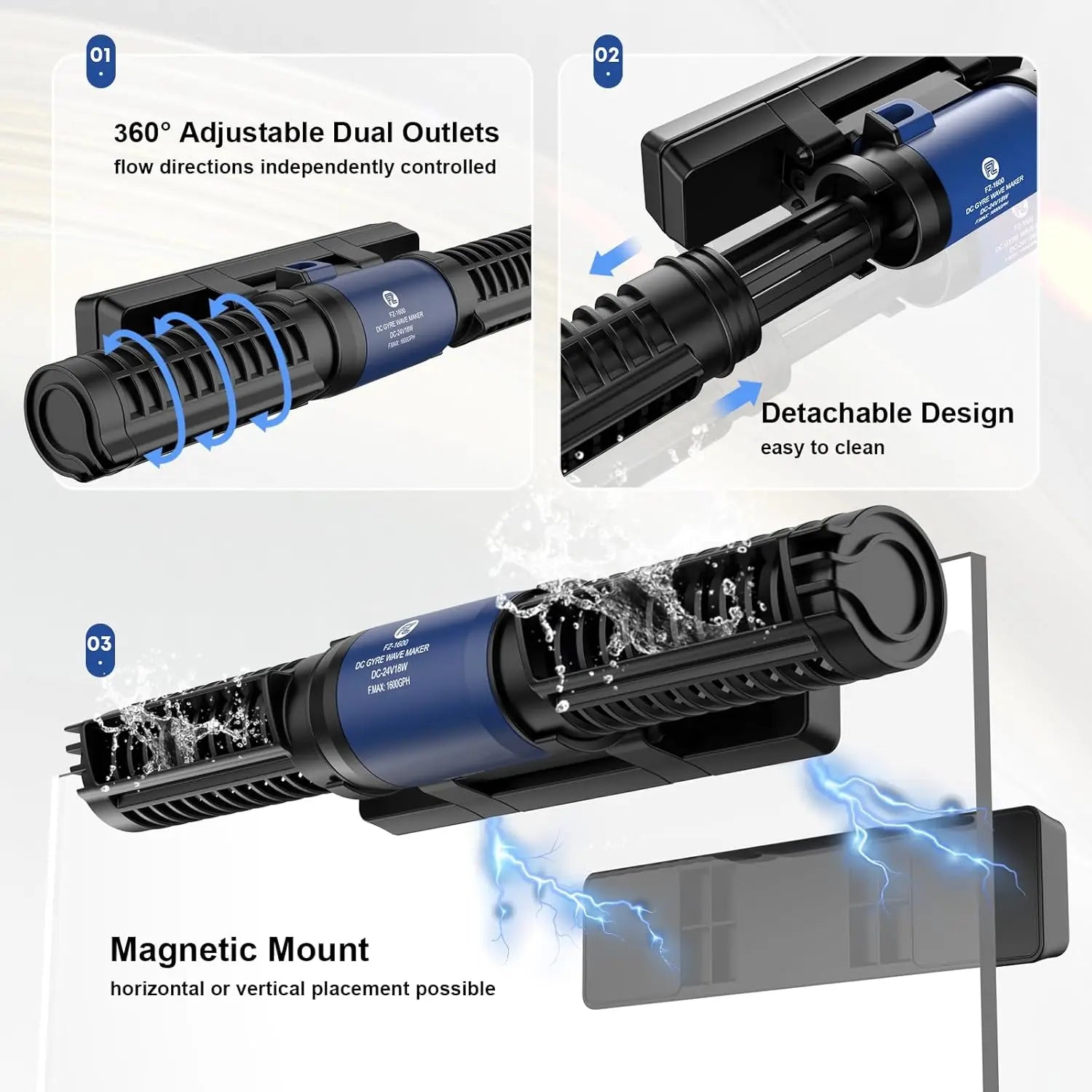 Aquarium Wave Maker with LED Display, Adjustable Cross Flow, Quiet Magnetic Mount for Saltwater & Freshwater Tanks (1600 GPH)