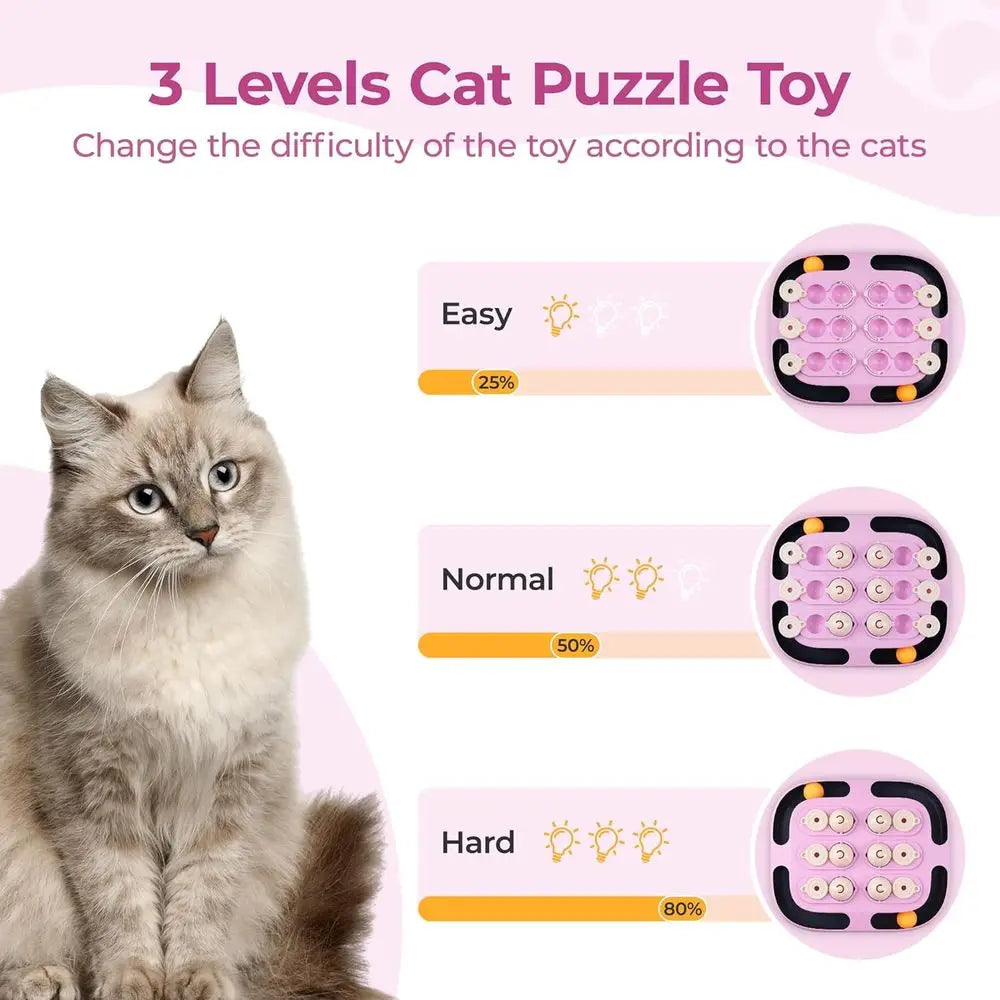 Interactive Cat Toys with Track Ball, Mental Stimulation Puzzle Games Food Dispenser