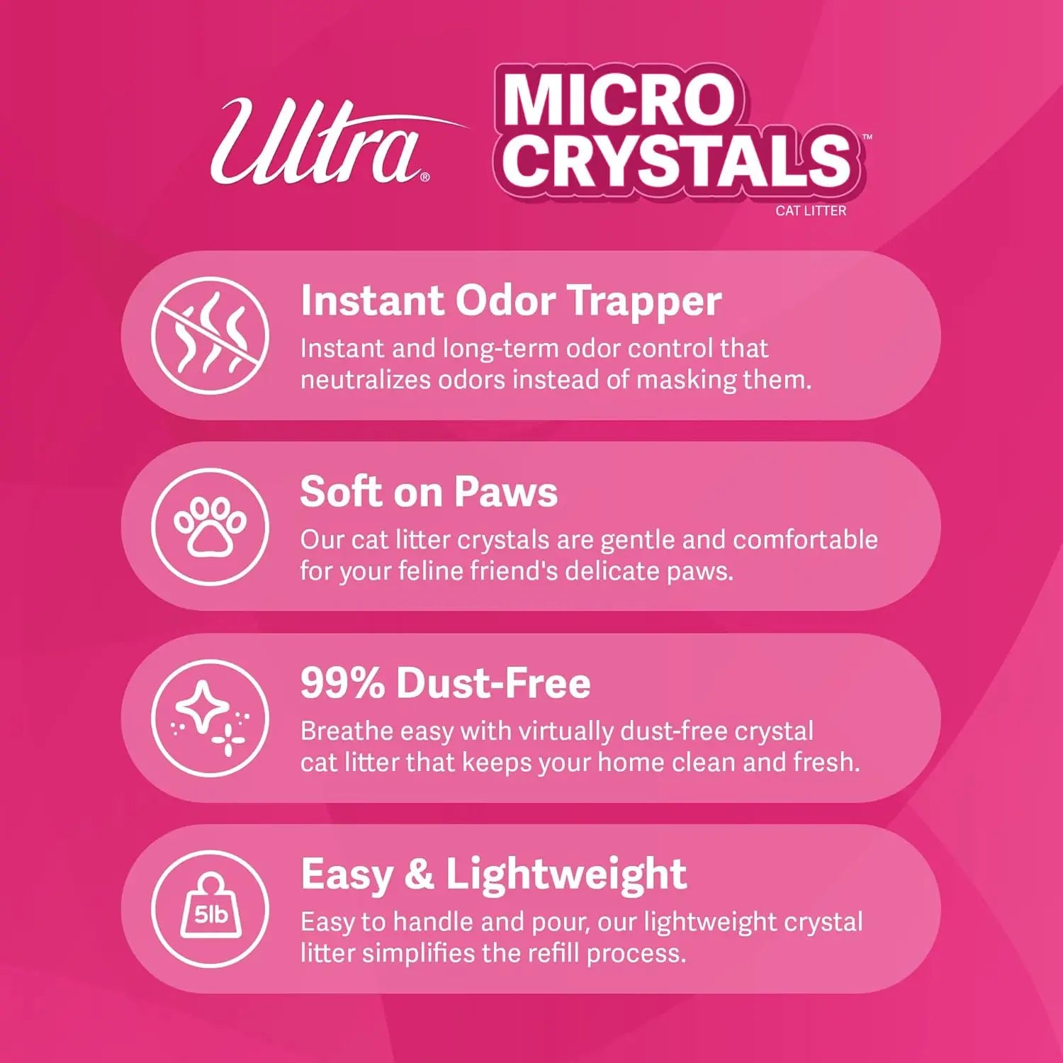 Premium Crystal Cat Litter - 99.9% Dust-Free, Soft Paws, Fragrance-Free - 15 lbs (3x5 lbs)