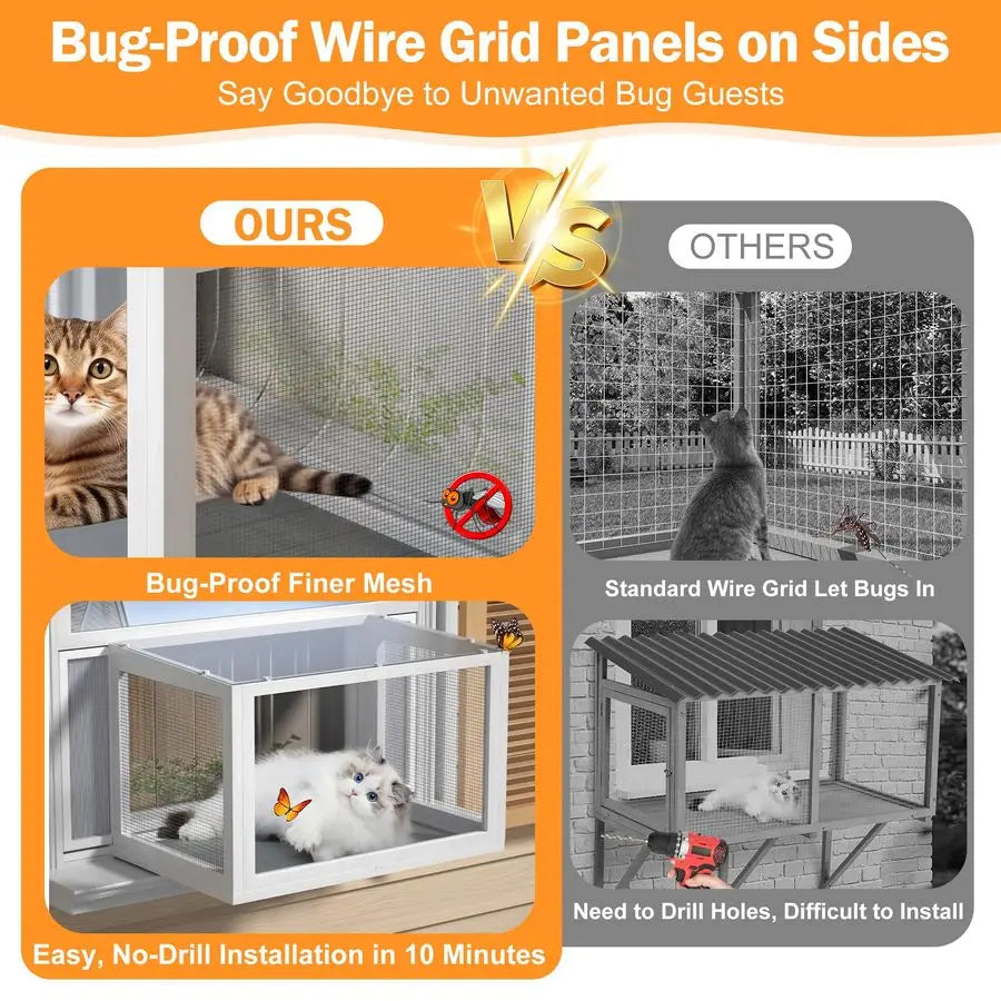 Window Box Cat, Outdoor/Indoor Cat Enclosure with Clear Panels, Mesh Sides