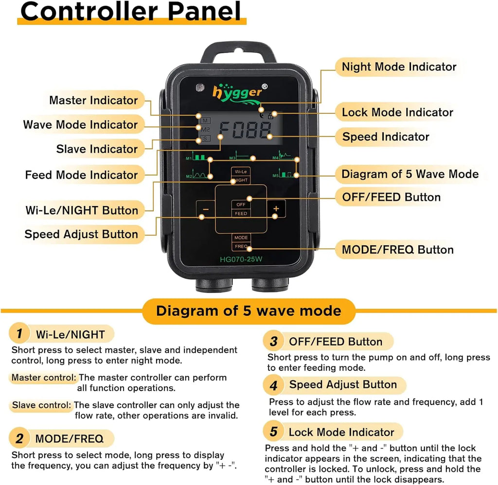 Adjustable Aquarium Wave Maker with LED Controller,For Freshwater & Saltwater Tanks Up to 135 Gallons