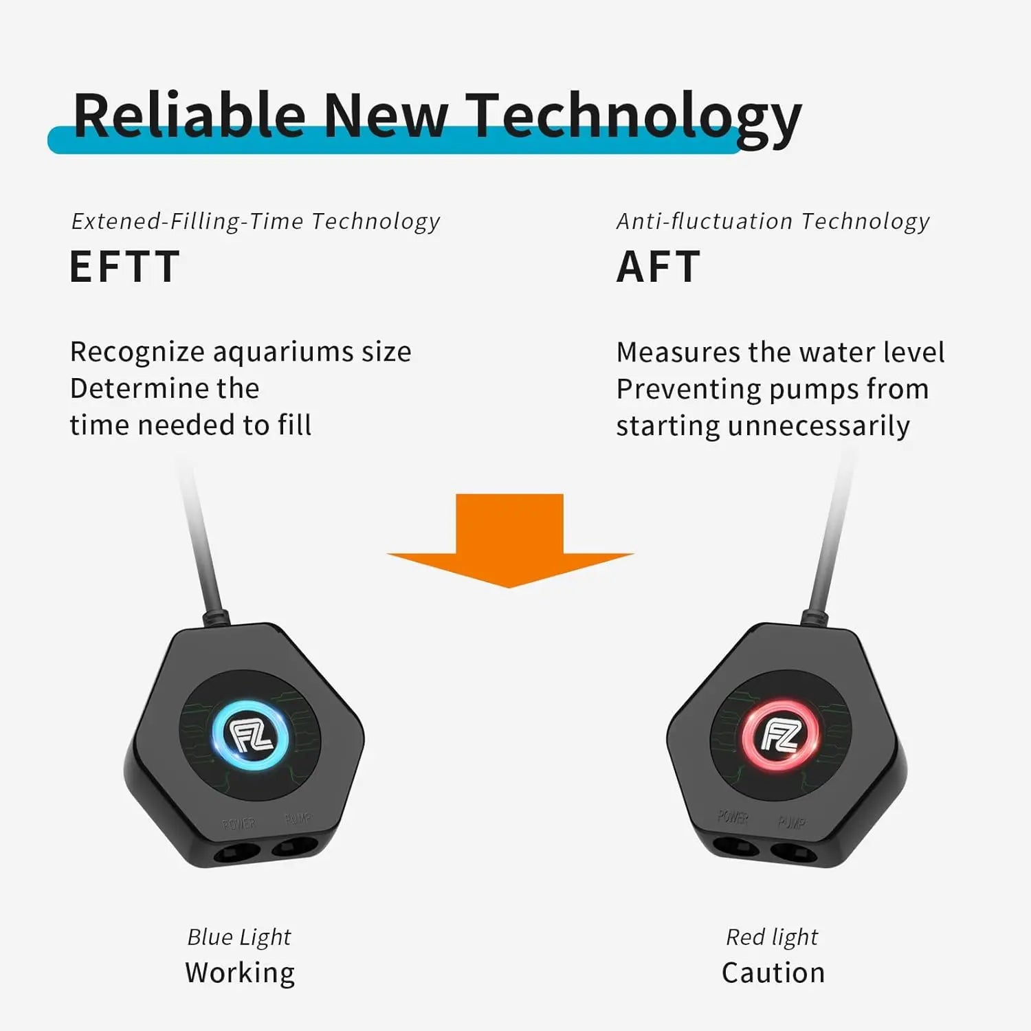 Auto Top Off System for Aquariums: ATO Controller with Dual Sensors, Quiet Pump & Safety Features