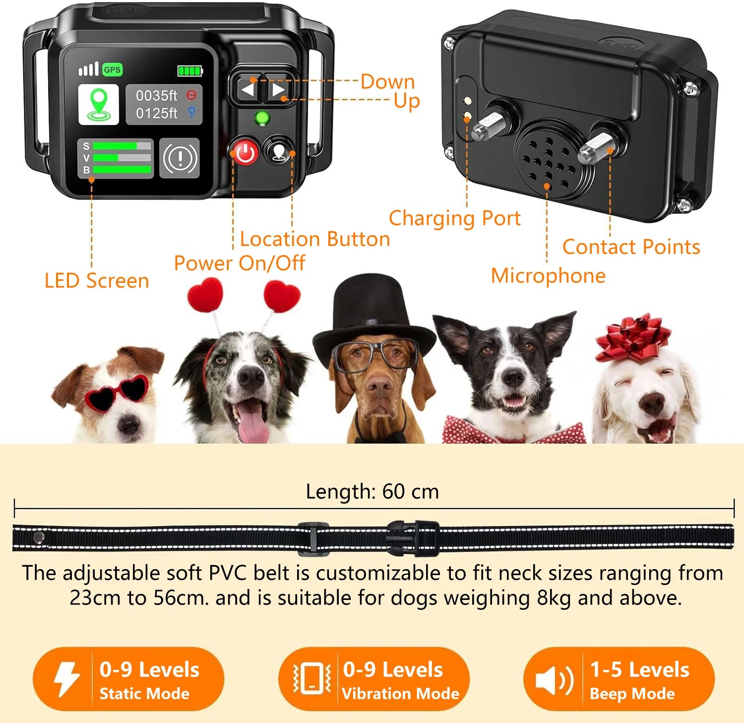 GPS Wireless Dog Fencing System - Electric dog fencing with GPS Electric Satellite Technology