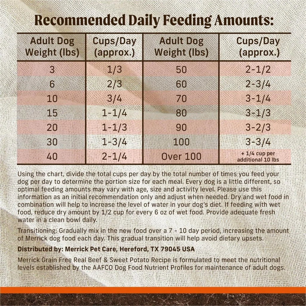 Merrick Premium Grain Free Dry Adult Dog Food, Wholesome And Natural Kibble, Real Texas Beef And Sweet Potato - 30.0 lb. Bag