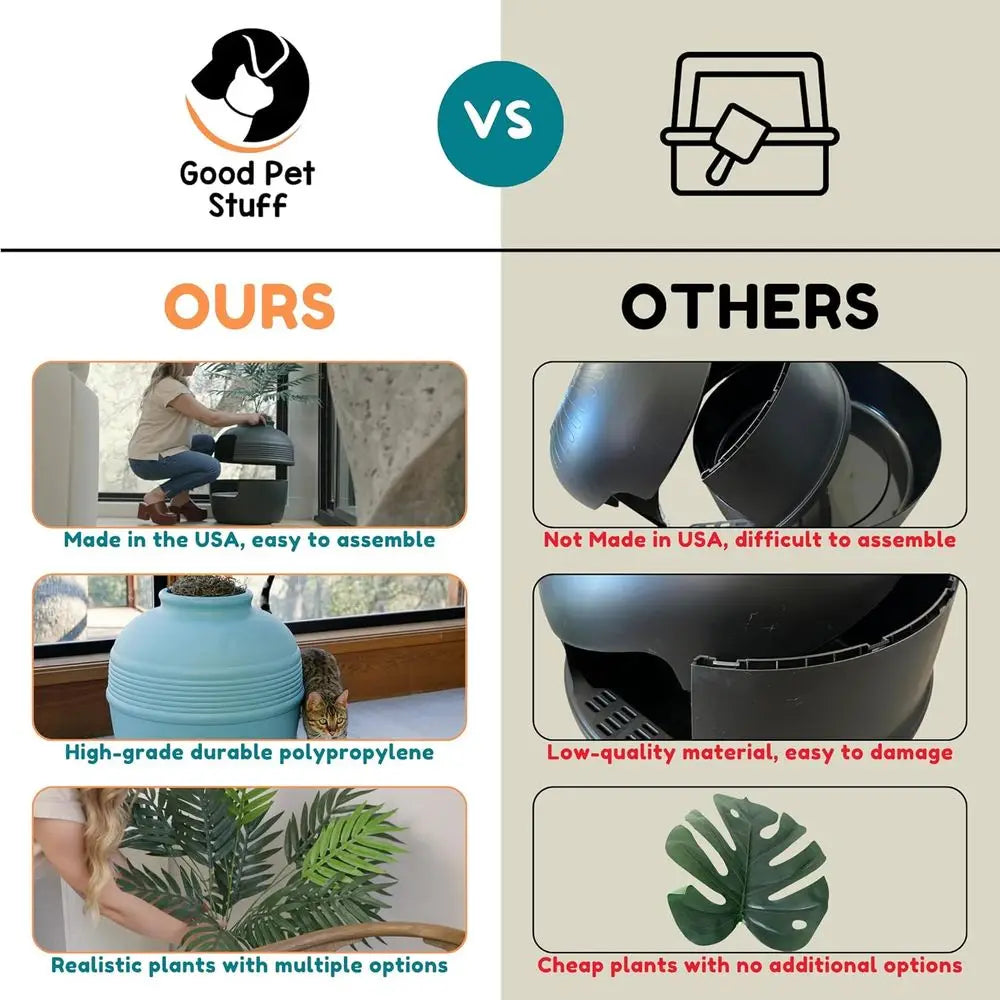 Hidden Cat Litter Box Enclosure with Artificial Plant, Decorative Round Planter, Odor Control Filter, Easy-to-Clean