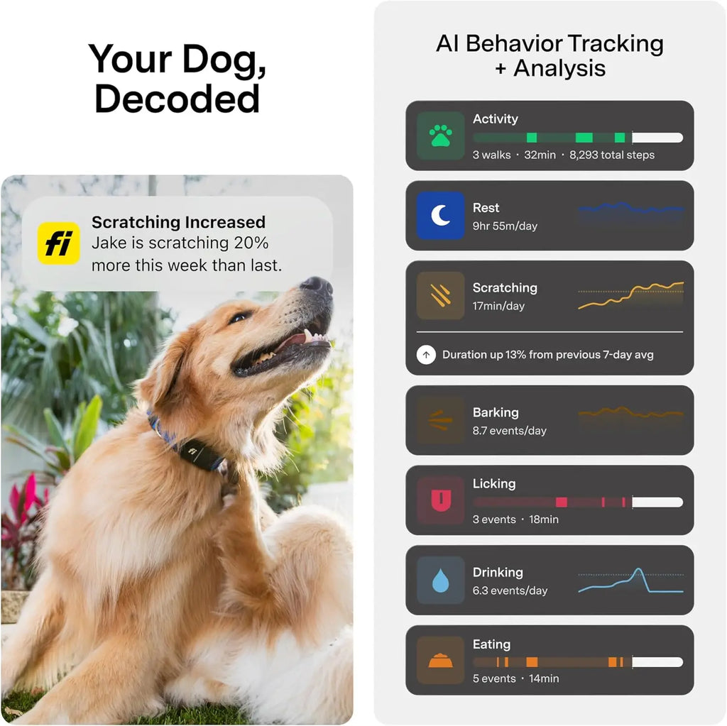 Smart GPS Dog Tracker Collar with Health Monitoring, Escape Alerts, Waterproof, LED, Apple Watch Compatible
