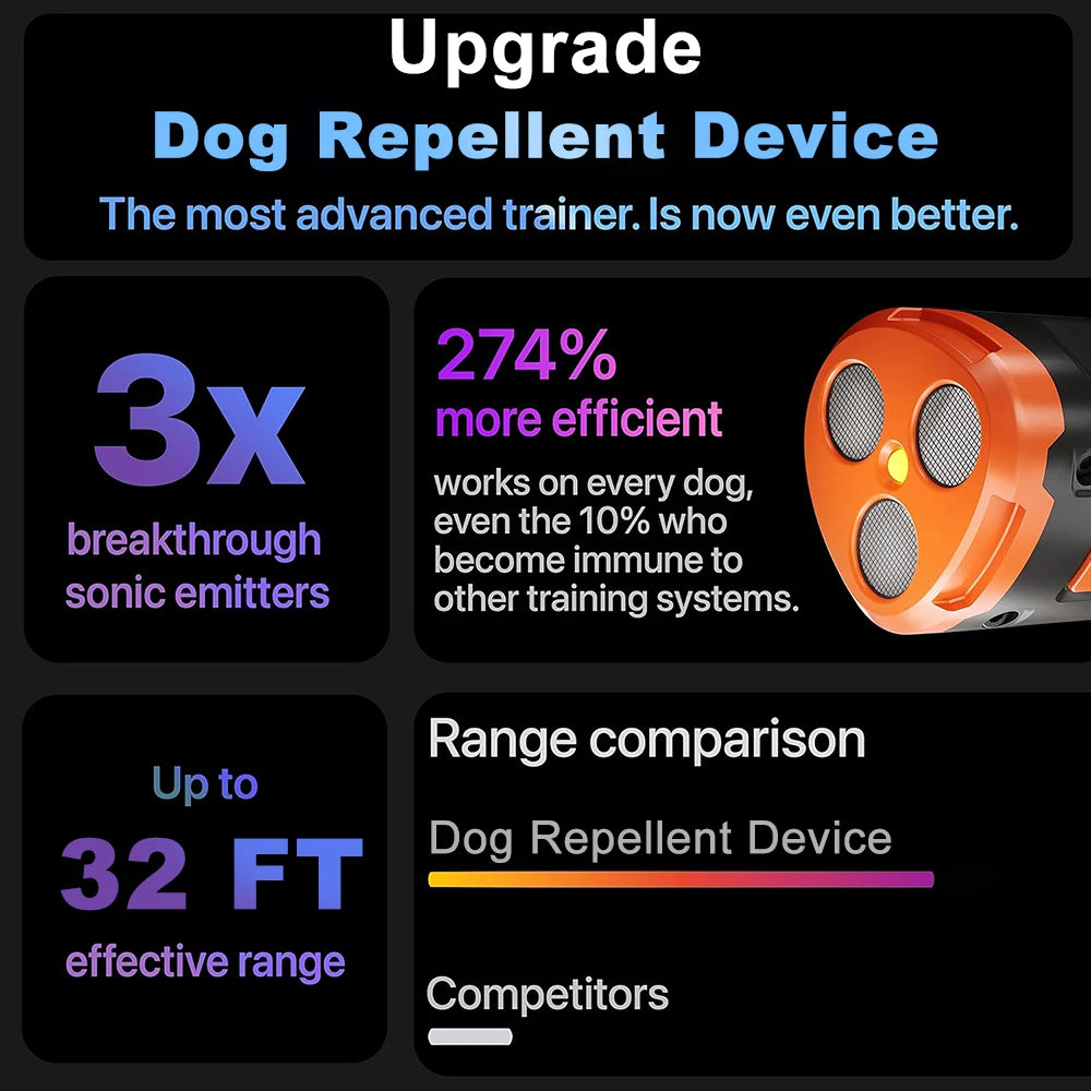 Upgrade Ultrasonic Dog Repeller Anti Bark Training Device  with LED Flashlight