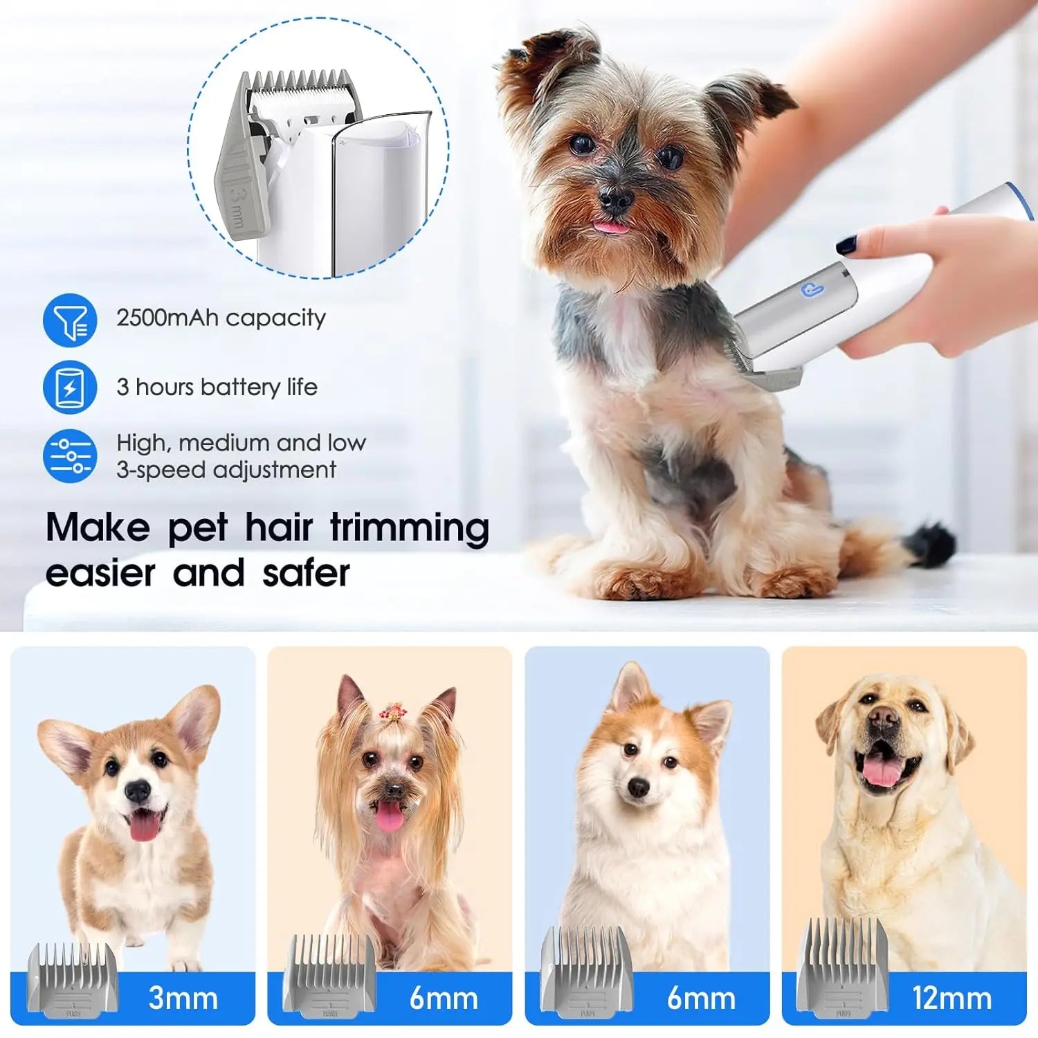 Dog Grooming Kit with 2L Vacuum Suction 99% Pet Hair-Professional with 5 Grooming Tools for Dogs Cats