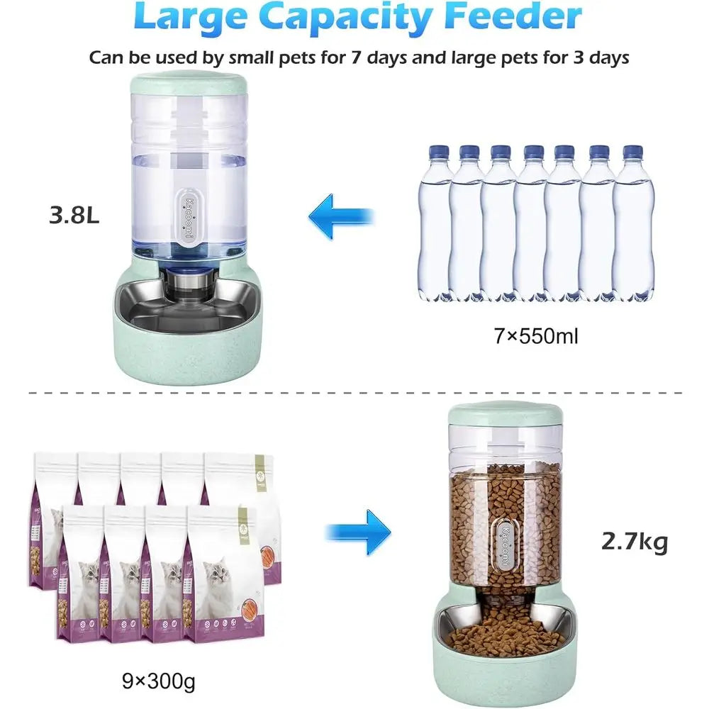 Automatic Cat/Small Dog Feeder and Water Dispenser with Stainless Steel Bowl