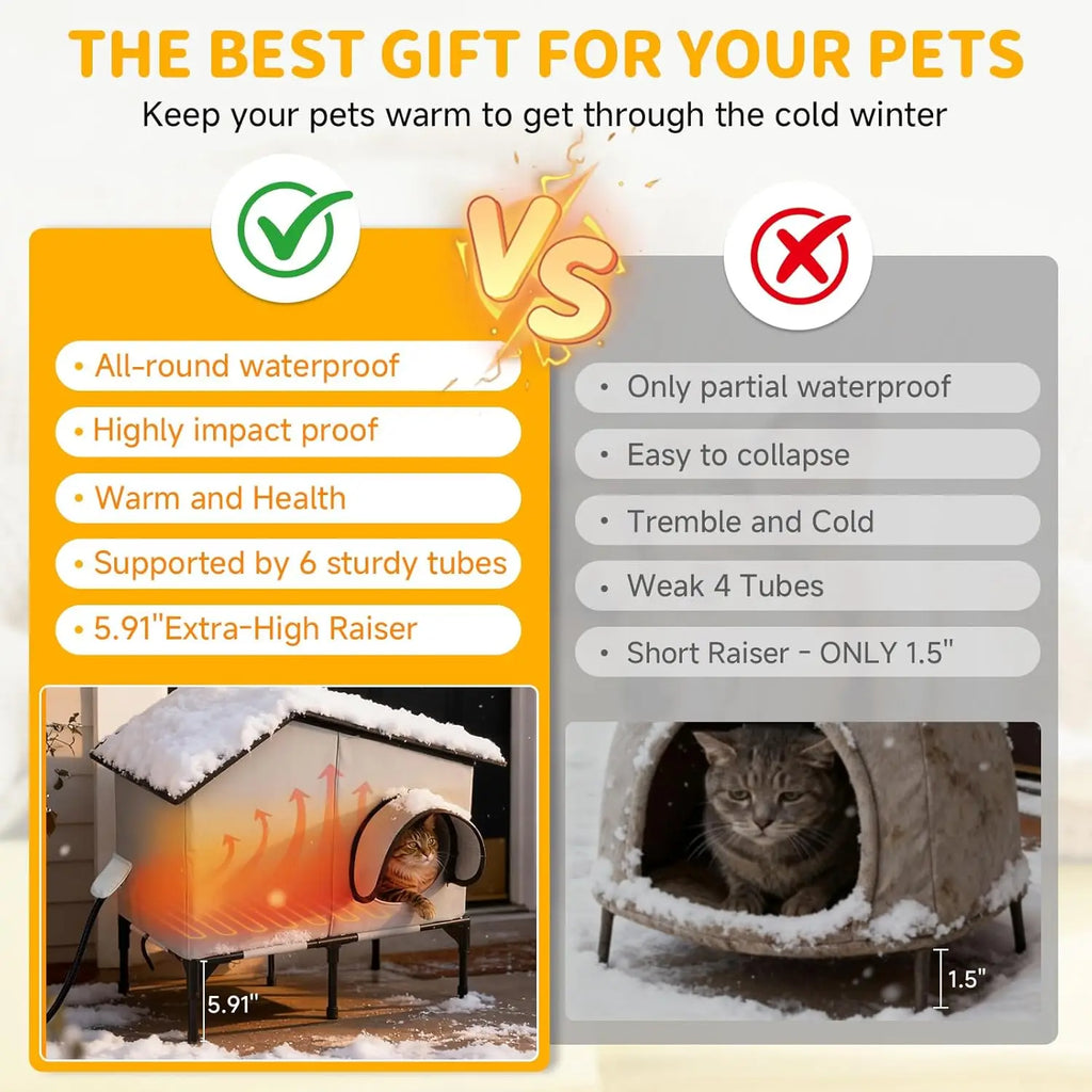 Heated Waterproof Cat House with Insulation for Outdoor Winter Shelter, Durable Warm Pet Shelter