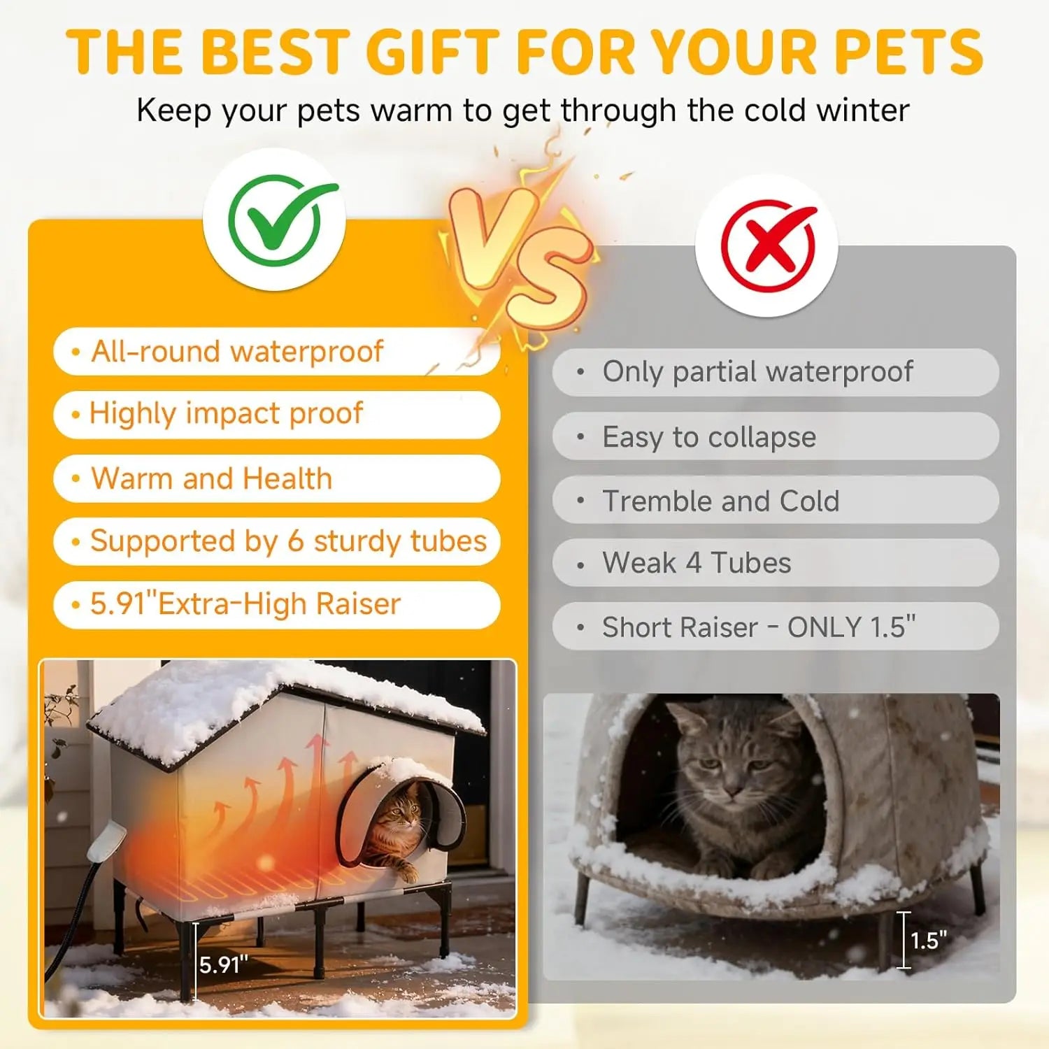 Heated Waterproof Cat House with Insulation for Outdoor Winter Shelter, Durable Warm Pet Shelter