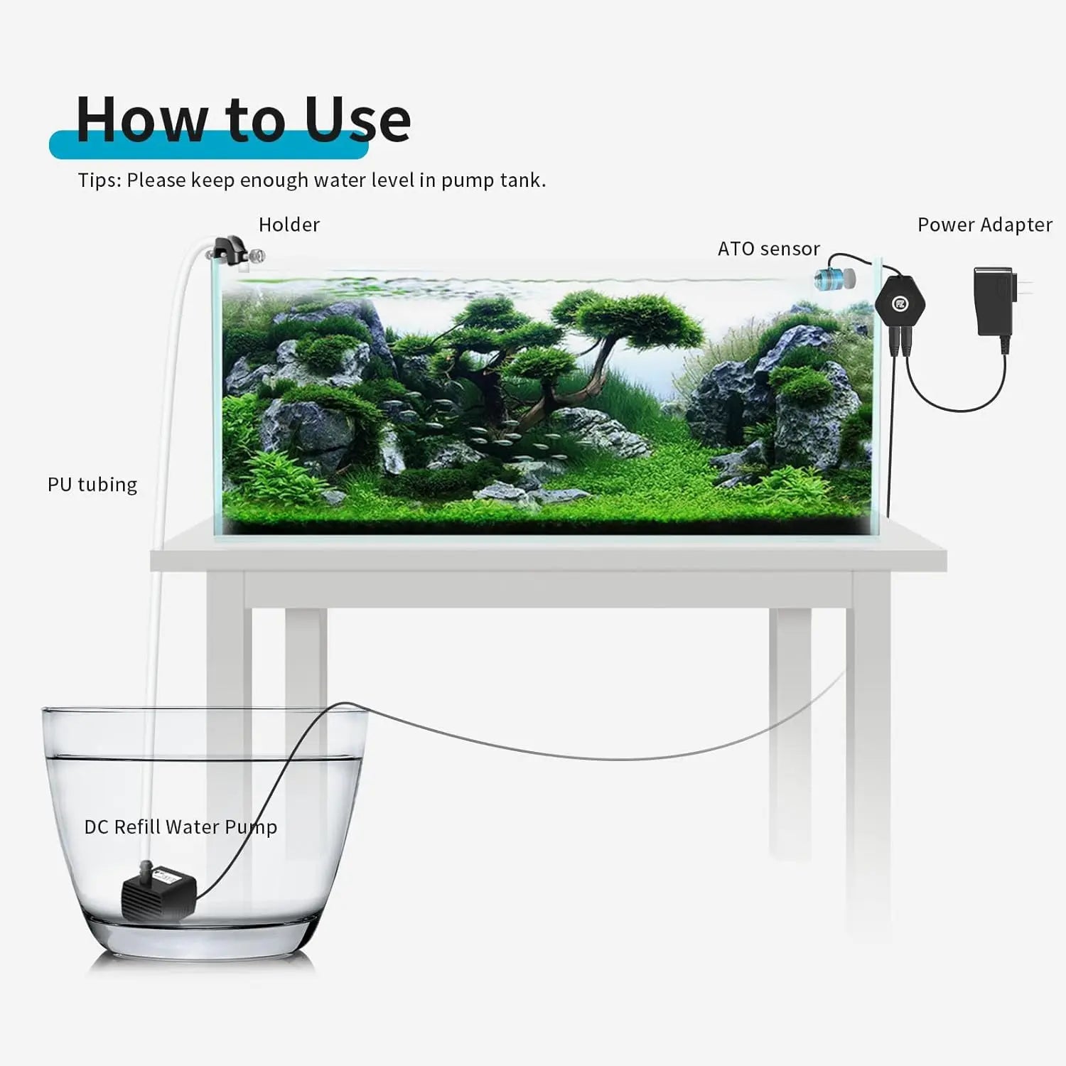 Auto Top Off System for Aquariums: ATO Controller with Dual Sensors, Quiet Pump & Safety Features