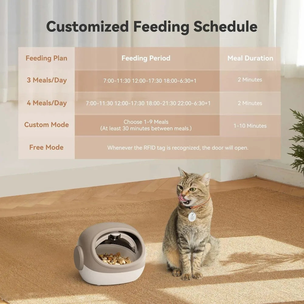 Upgraded RFID Cat Feeder with Collar Sensor – 4 Feeding Modes, Anti-Theft Pet Feeder for Multi-Cat Households