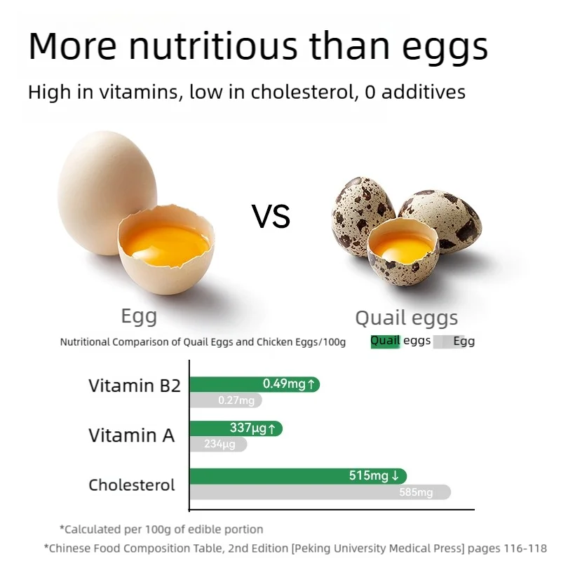 Quail Egg Yolk Freeze-dried Cat Food Lecithin Hair-beautifying Nutrition