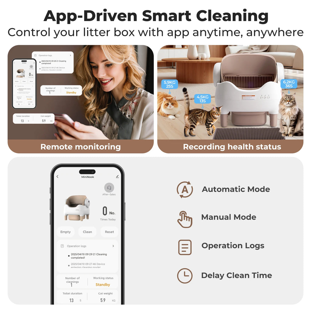 Self Cleaning Litter Box, with APP Control, Odor-Free  Large Waste Bin, Open-Top