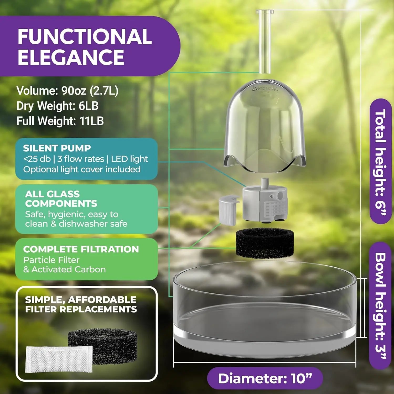 Glass Pet Fountain (90oz) – Cat & Dog Water Fountain – Glass Automatic Water Dispenser