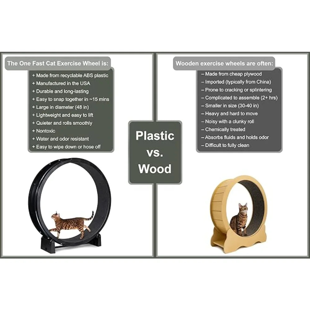 7 One Fast Cat Exercise Wheel - US Made - Black with Felt Pads & Inline Wheels